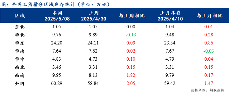 b9bdd7a58cc5048c8806d52c2a9aee4