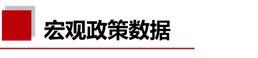 西南一周產(chǎn)經(jīng)——西南建筑鋼材價(jià)格下跌 市場(chǎng)信心不足