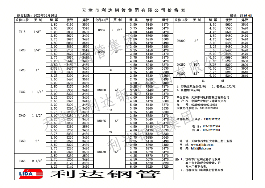5月16日天津利達(dá)鋼管集團(tuán)利達(dá)牌焊管、鍍鋅管、鋼塑管出廠掛牌價(jià)