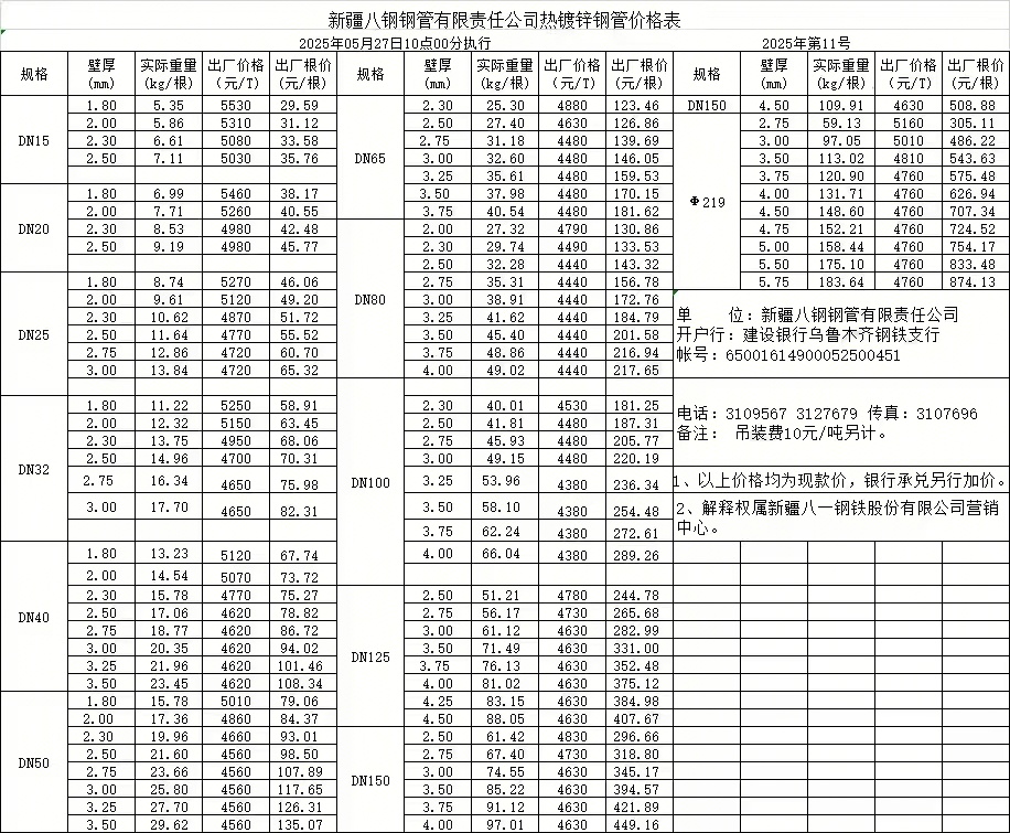 5月28日新疆八一鋼鐵股份有限公司調(diào)價(jià)通知