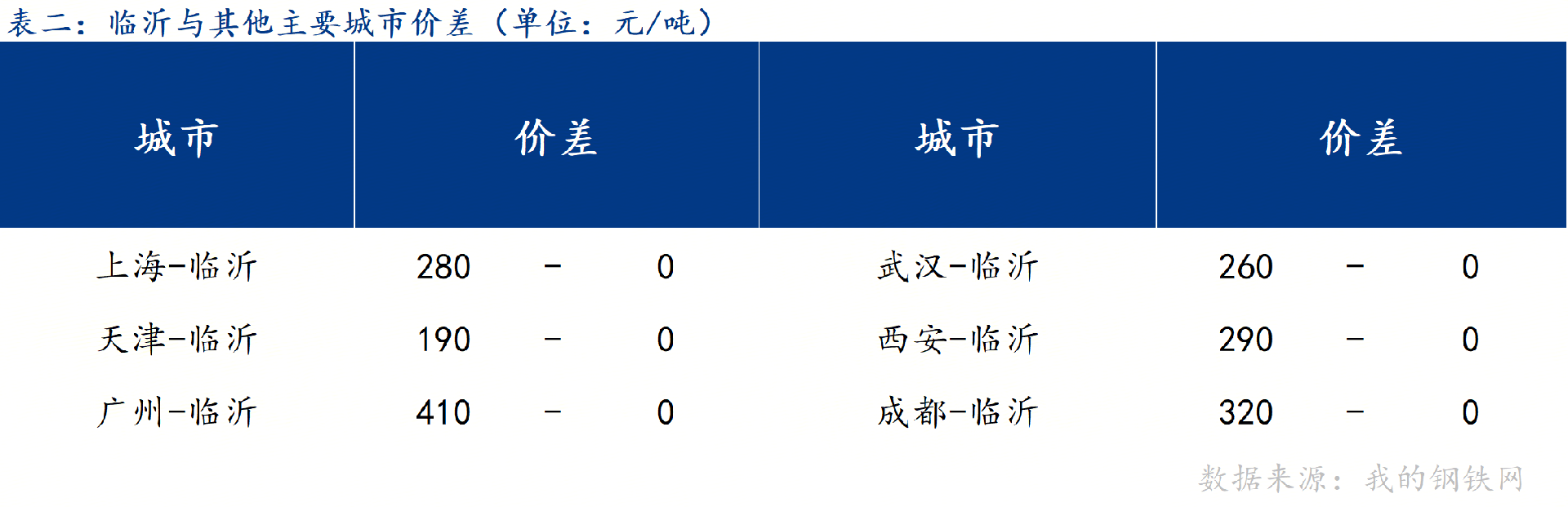 7ba8969df049350e3b3b86e8dae1ac9