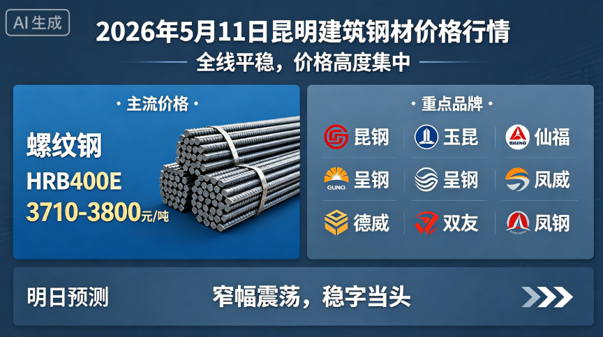 2026年5月11日昆明市場建筑鋼材價格行情